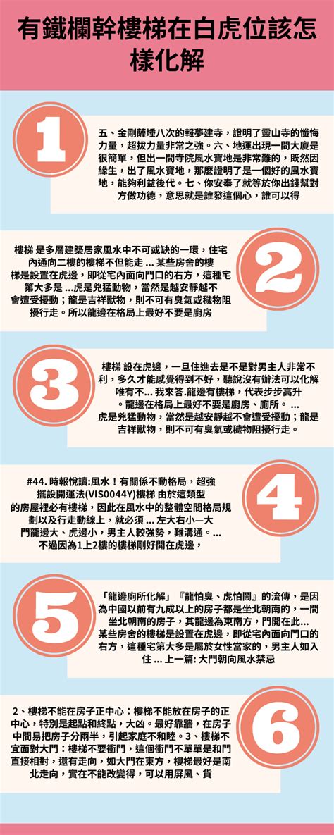 樓梯在虎邊|樓梯在虎邊的風水破解 – 提高家居運氣的秘訣【樓梯在虎邊的風水。